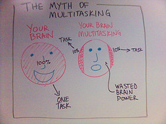 The myth of multitasking by Tim Morgan