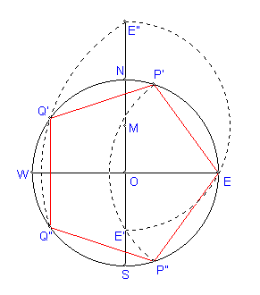 Diagram to help constructing a regular pentagon - see links for details