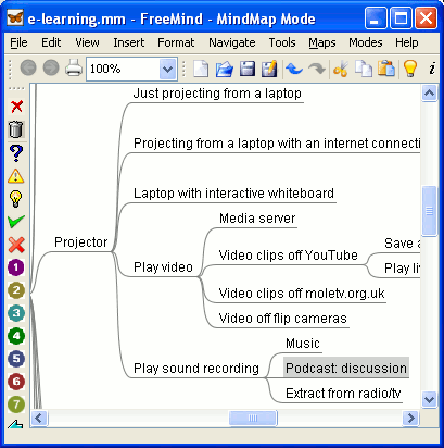 Free Mind is an open source mind mapping tool