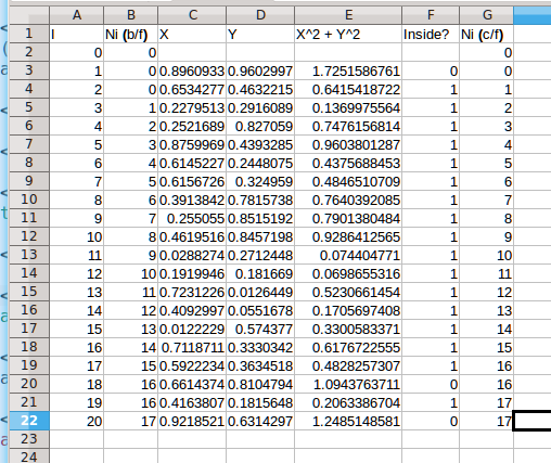the spreadsheet version of the trace table
