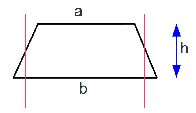 Trapezium showing how to split perpendicular to the parallel lines so as
to produce a rectangle with length equal to the average of the lengths
of the parallel sides