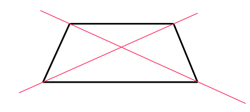Trapezium cut into two triangles with bases on the parallel sides so
that the height of each triangle is the distance apart of the parallel sides