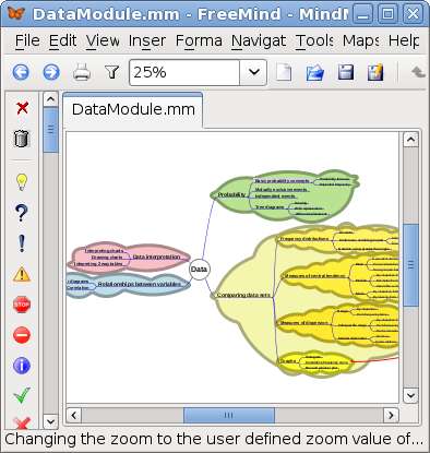 screen grab showing mind map in free mind
