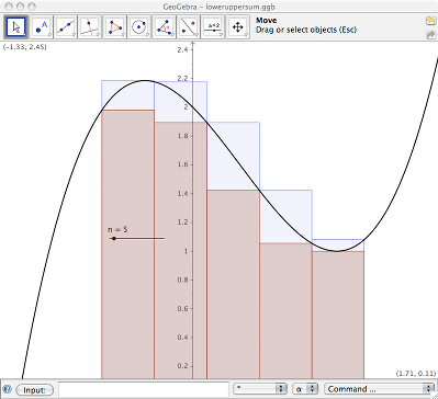 GeoGebra demo of the upper and lower sums for finding the value of the area under a curve